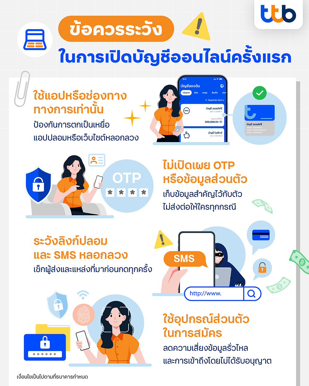 ข้อควรระวังในการเปิดบัญชีออนไลน์ครั้งแรก
