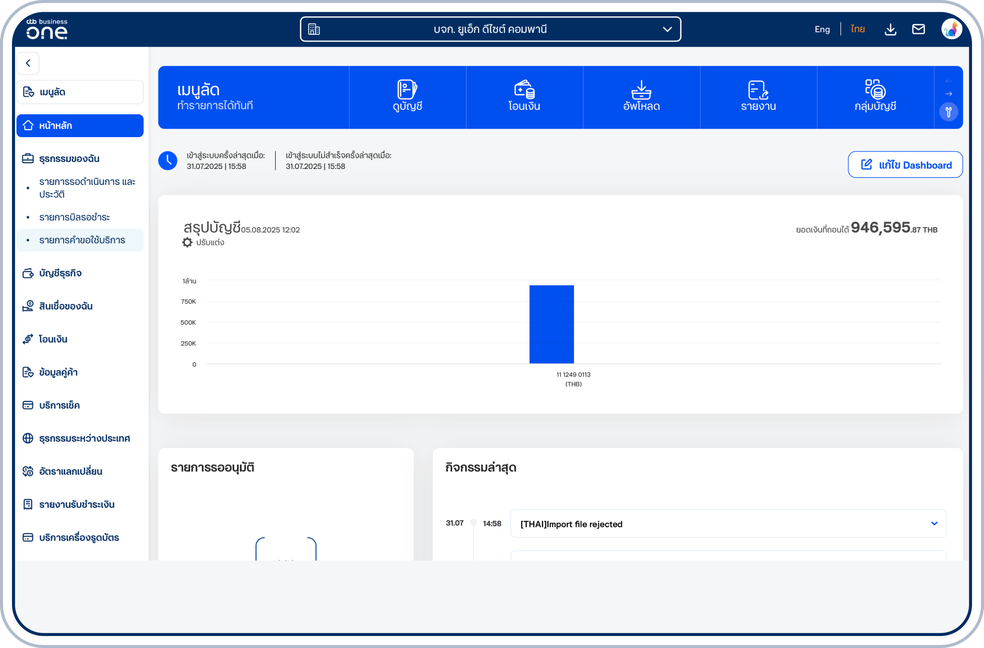 ดูรายการคำขอใช้บริการได้โดยไปที่เมนู