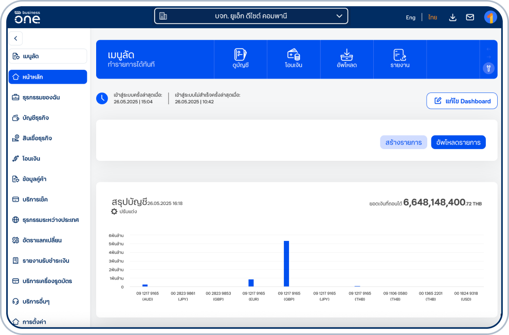 ระบบจะแสดงข้อมูลของบริษัทที่เลือก