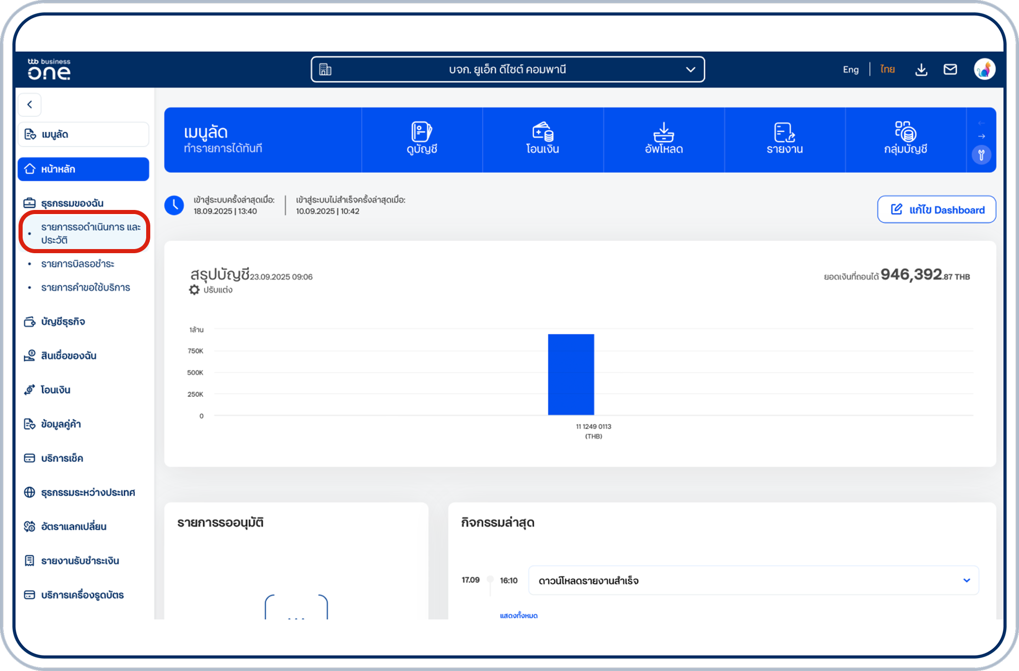 เลือกเมนู “ธุรกรรมของฉัน” ที่แถบด้านซ้าย แล้วเลือก “รายการรอดำเนินการ และประวัติ”
