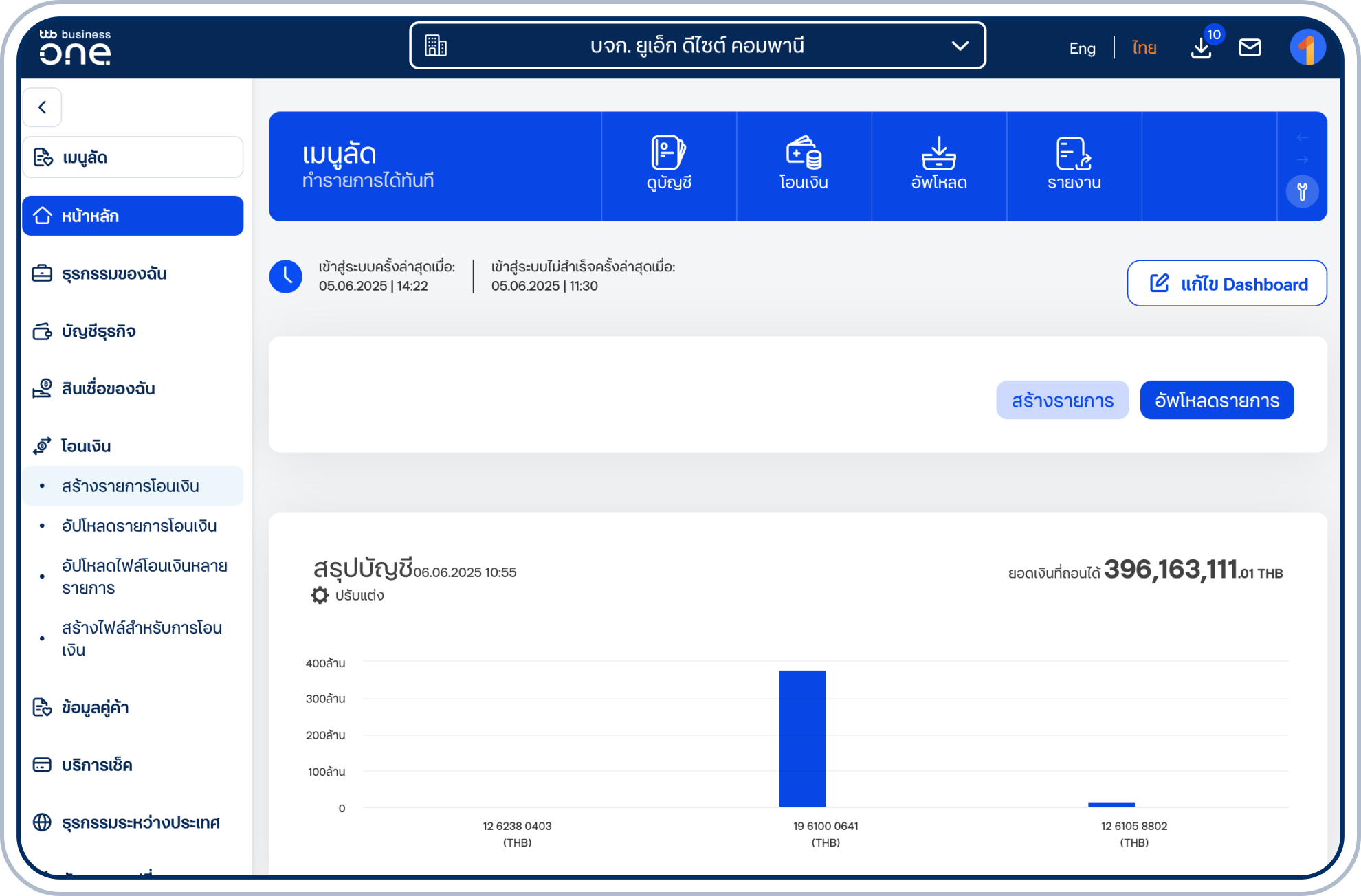 เลือกเมนู “โอนเงิน” ที่แถบด้านซ้าย แล้วเลือก “สร้างรายการโอนเงิน”
