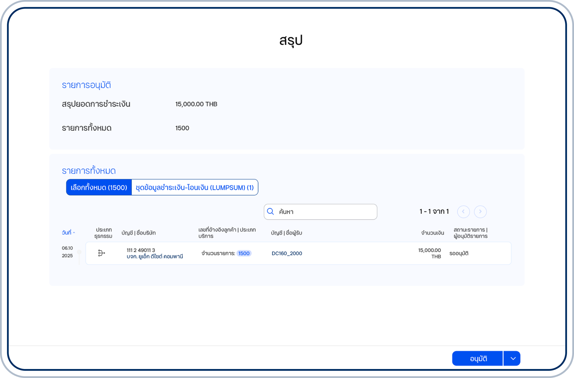 ระบบจะแสดงหน้าสรุปข้อมูลธุรกรรมในไฟล์ที่อัปโหลดให้ตรวจสอบความถูกต้อง แล้วเลือก “อนุมัติ”
