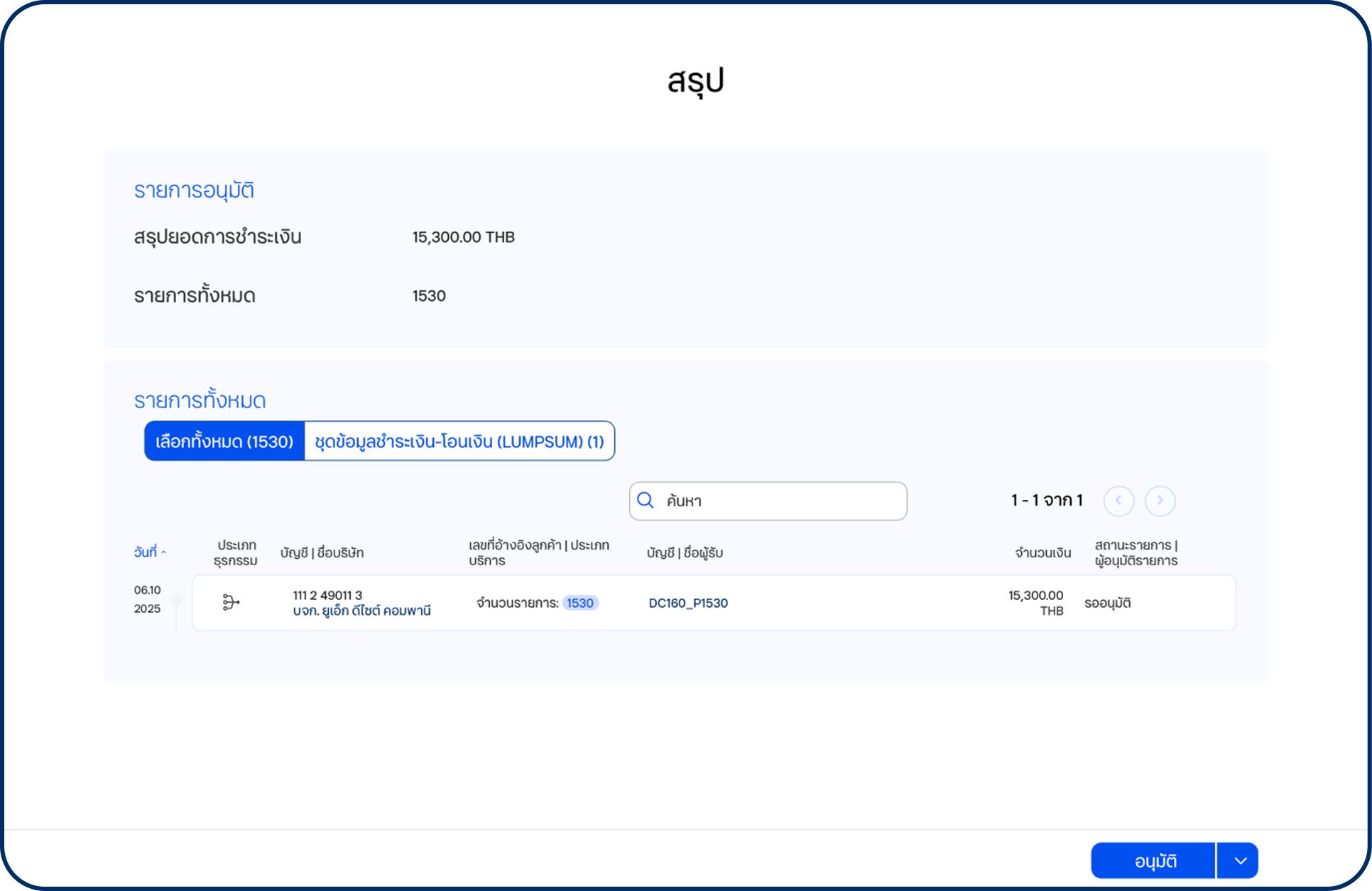 ระบบจะแสดงหน้าสรุปข้อมูลธุรกรรมในไฟล์ที่อัปโหลดให้ตรวจสอบความถูกต้อง แล้วเลือก “อนุมัติ”