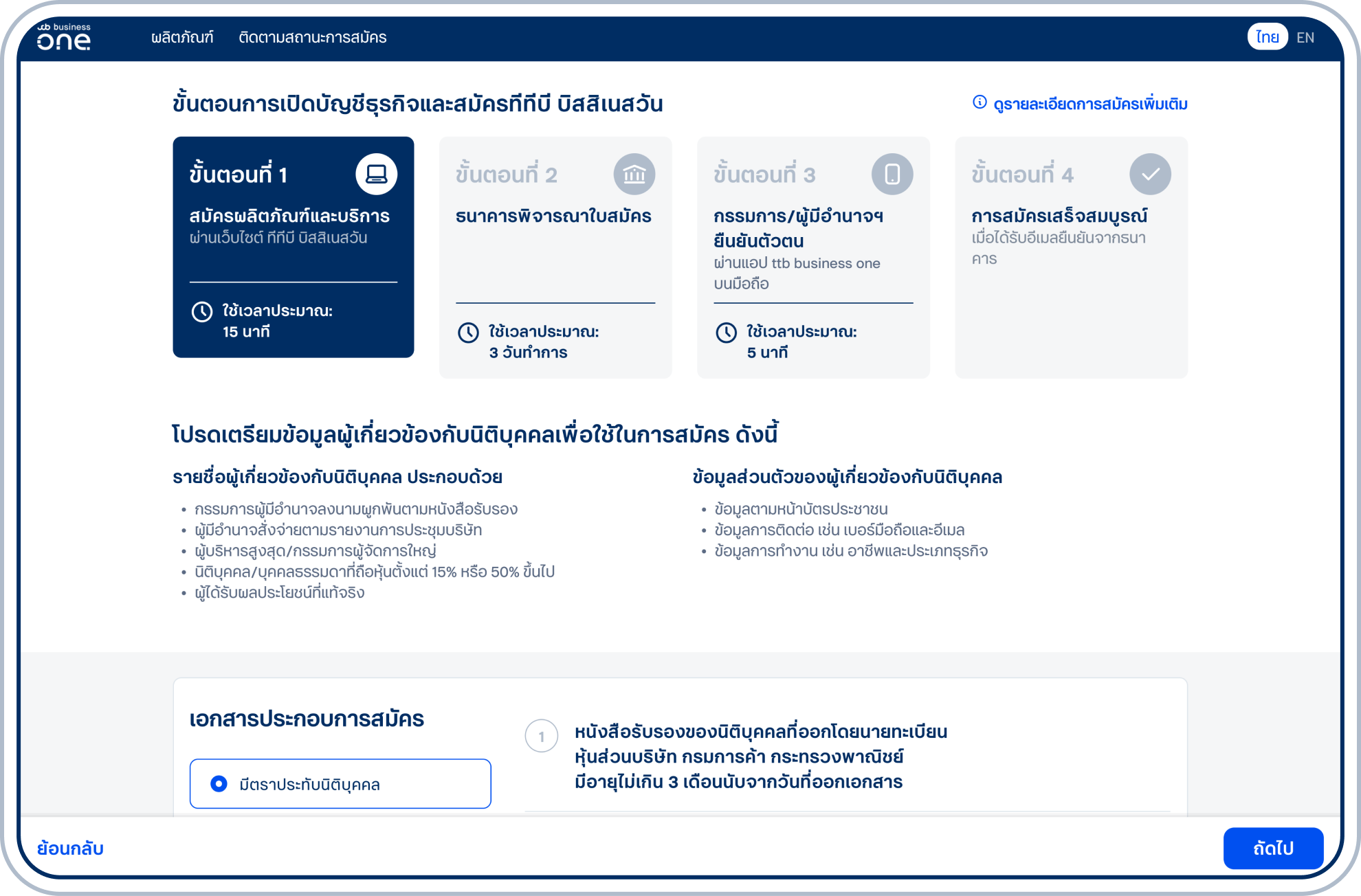 อ่านรายละเอียดขั้นตอนการสมัคร จัดเตรียมข้อมูลจำเป็นและเอกสารประกอบให้ครบถ้วน และเลือก “ถัดไป