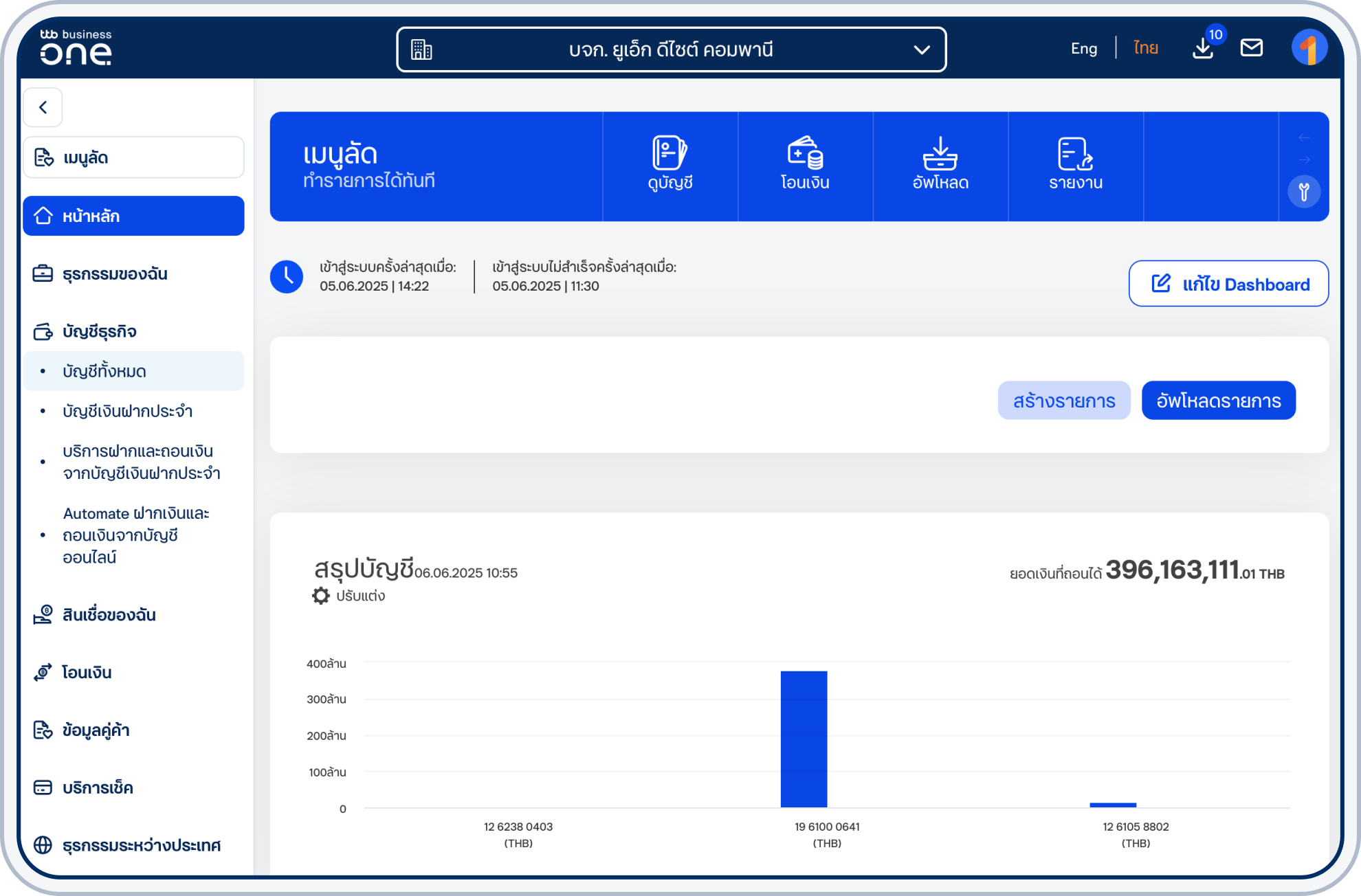 เลือกเมนู “บัญชีธุรกิจ” ที่แถบด้านซ้าย แล้วเลือก “บัญชีทั้งหมด”