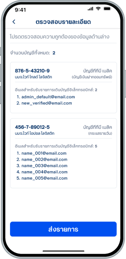 ตรวจสอบความถูกต้องของ ข้อมูล และเลือก “ส่งรายการ” เพื่อขออนุมัติจากผู้มีสิทธิ์อนุมัติ ในบัญชี