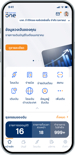 รูปโปรไฟล์ของผู้ใช้งาน