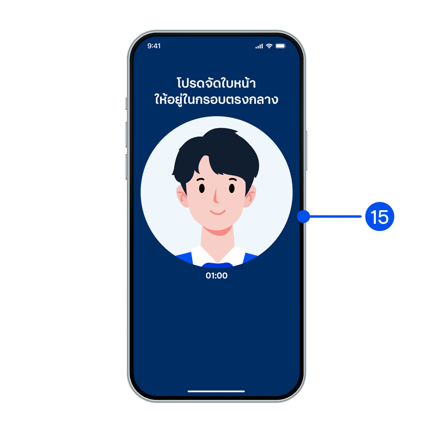แลกคะแนนบัตรเครดิตเป็นไมล์สำเร็จ