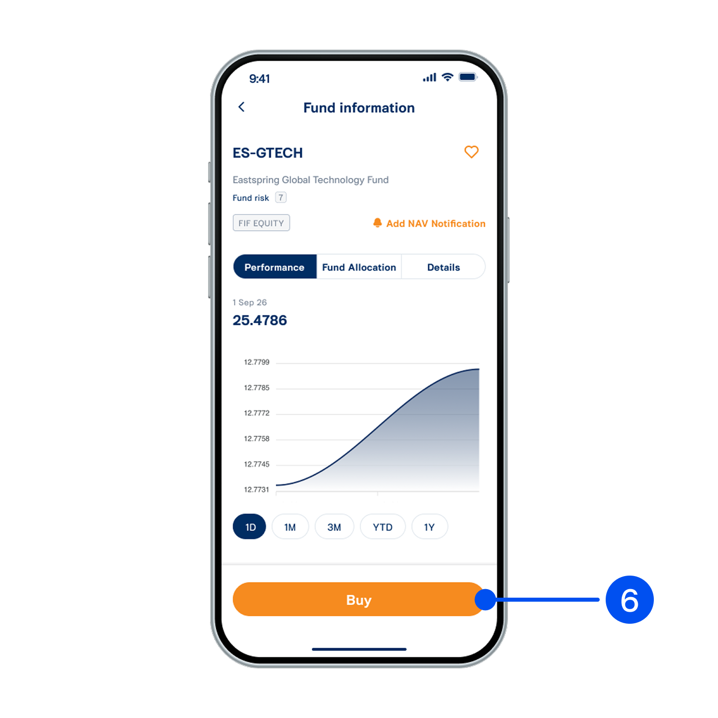 View fund information, then select “Buy”.