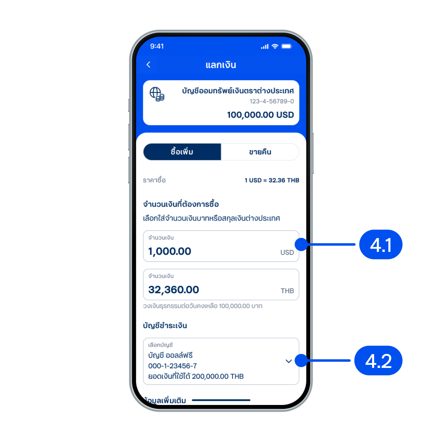 4. ในขั้นตอนการแลกเงิน4.1) ใส่รายละเอียดจำนวนเงิน4.2) เลือกบัญชีชำระเงินจากนั้นเลือก “ถัดไป”
