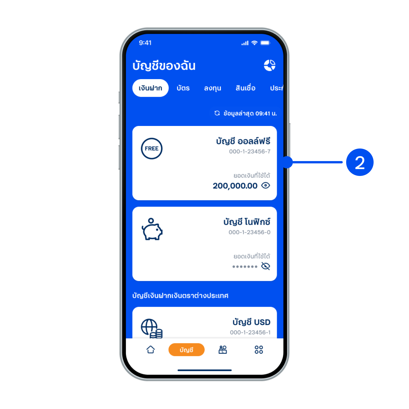 2. เลือกบัญชี ออลล์ฟรี