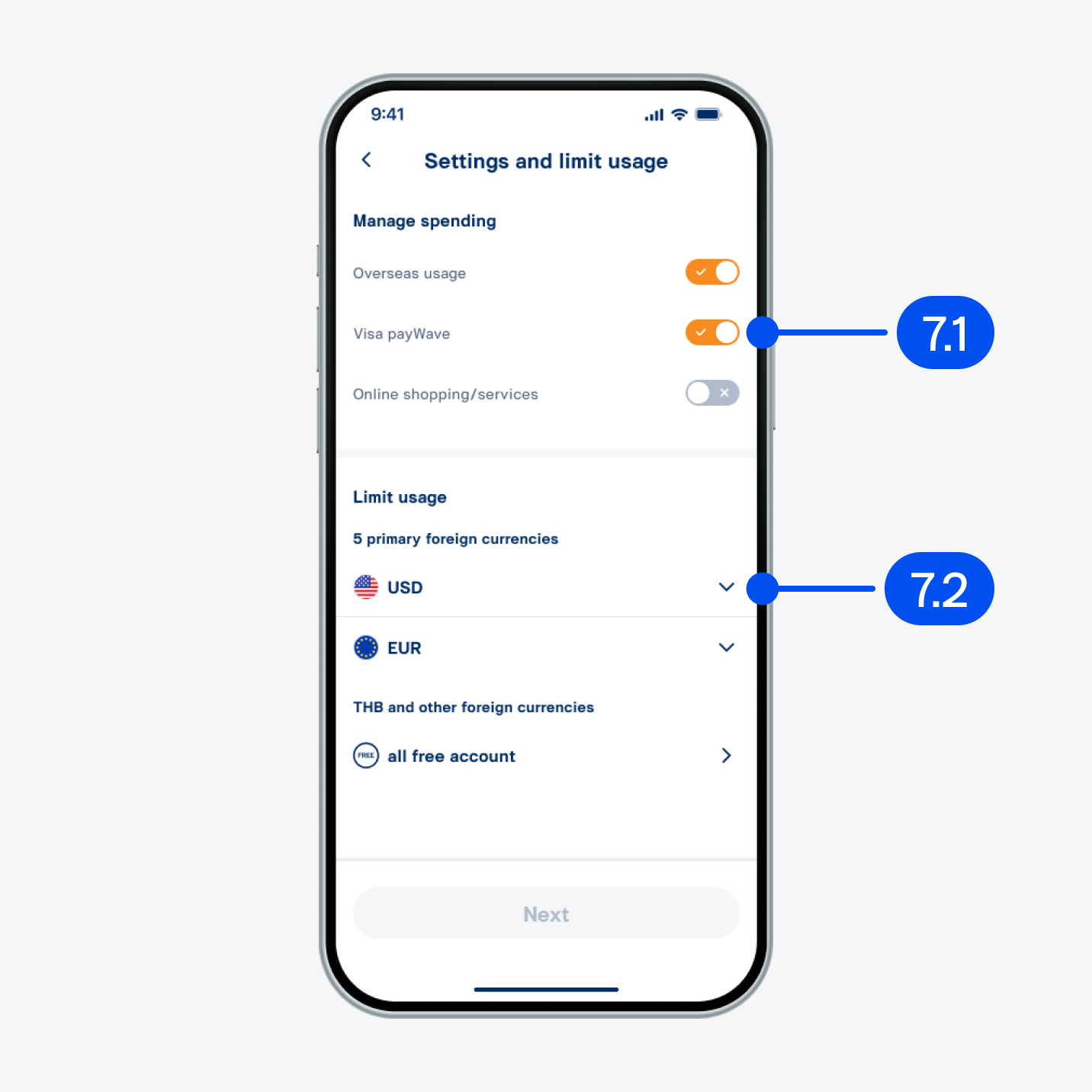 On “Settings and limit usage” page,7.1) ​Turn on/off to manage your spending.7.2) Select the foreign currency to set the limit.