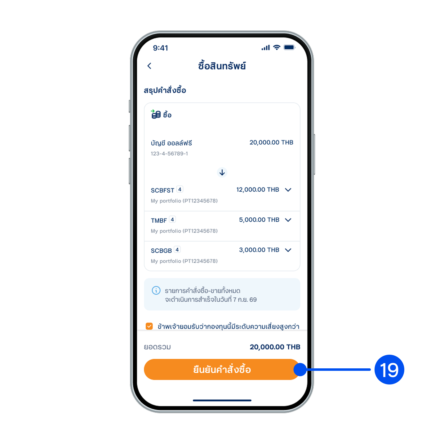 แลกคะแนนบัตรเครดิตเป็นไมล์สำเร็จ