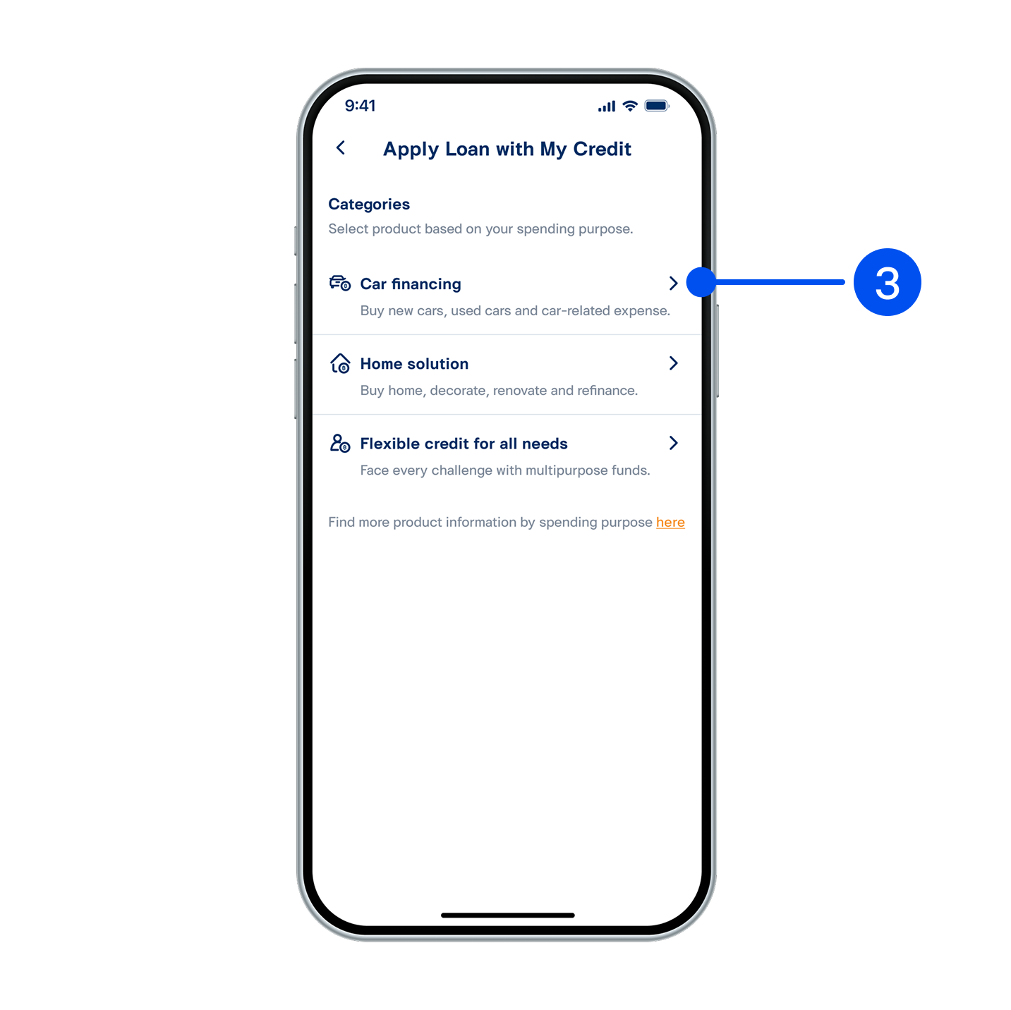 Select product based on your spending purpose