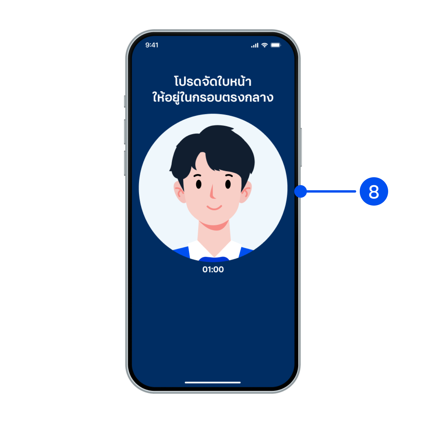ตรวจสอบรายละเอียดการแลกคะแนน จากนั้นเลือก “ยืนยัน”