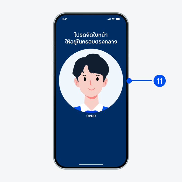 11. วางและขยับใบหน้าให้อยู่ในกรอบเพื่อทำการเปรียบเทียบใบหน้า