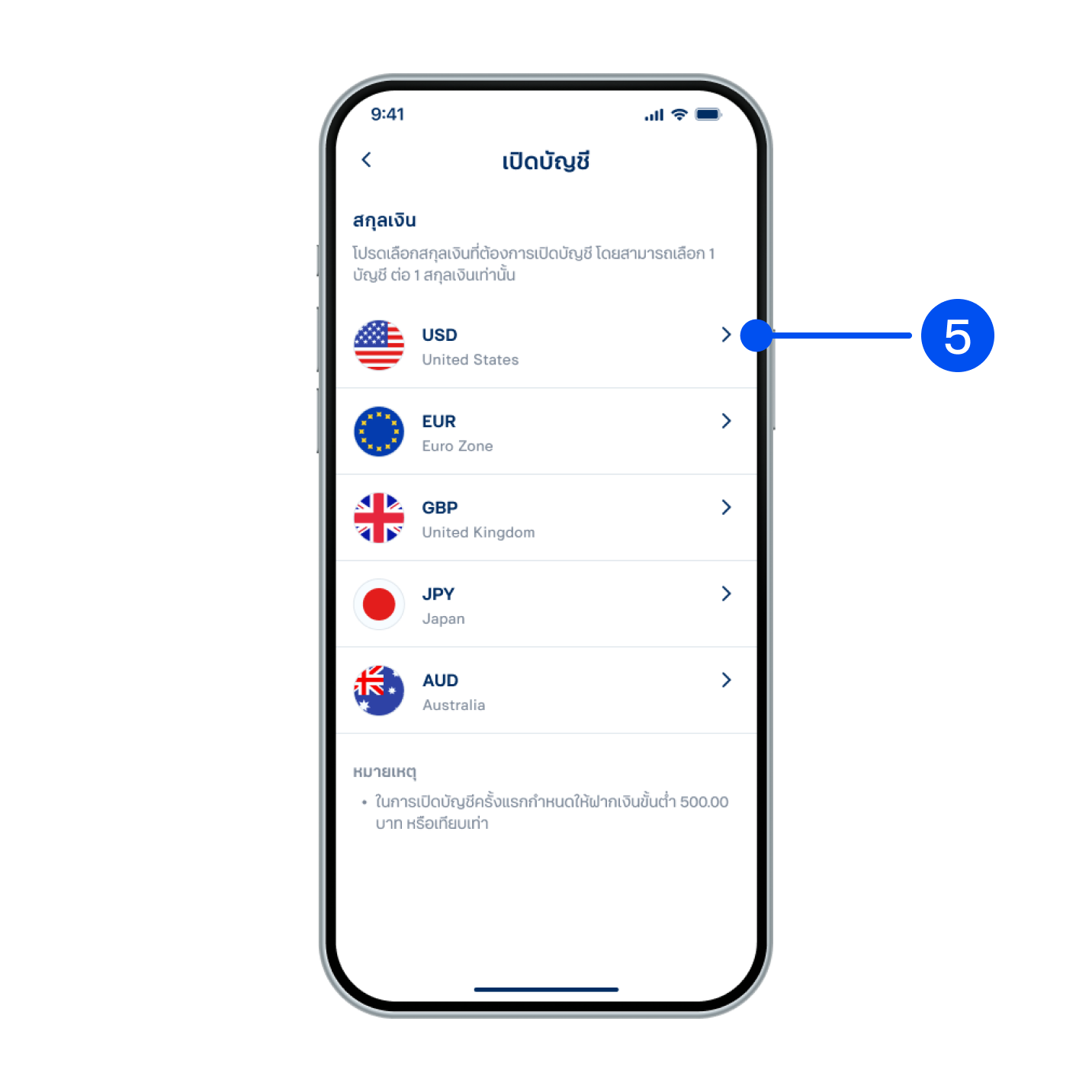 5. เลือกสกุลเงินสำหรับเปิดบัญชี (1 บัญชี ต่อ 1 สกุลเงิน) รองรับสูงสุด 5 สกุลเงิน ได้แก่ USD, EUR, AUD, GBP และ JPY