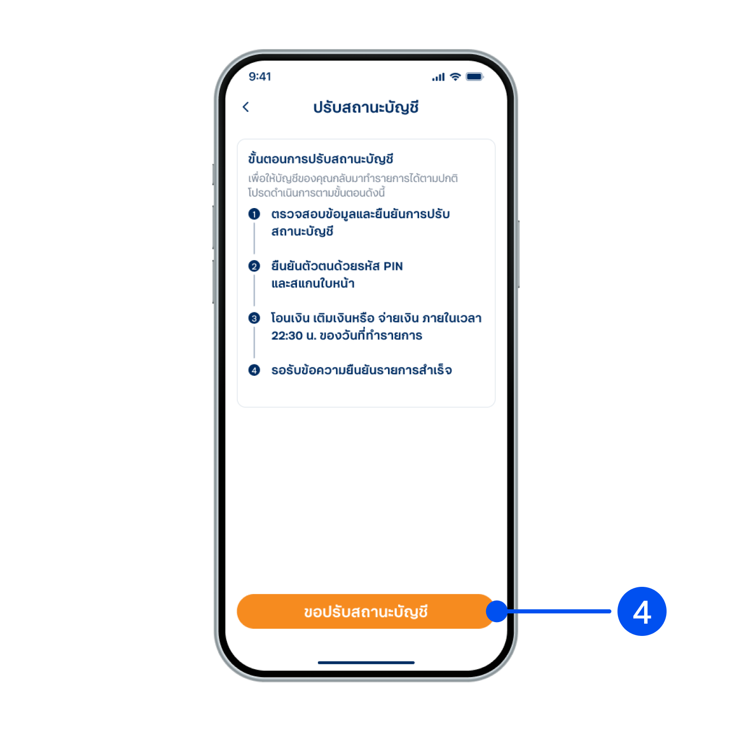 4. อ่านขั้นตอนการปรับสถานะบัญชี จากนั้นเลือก “ขอปรับสถานะบัญชี”