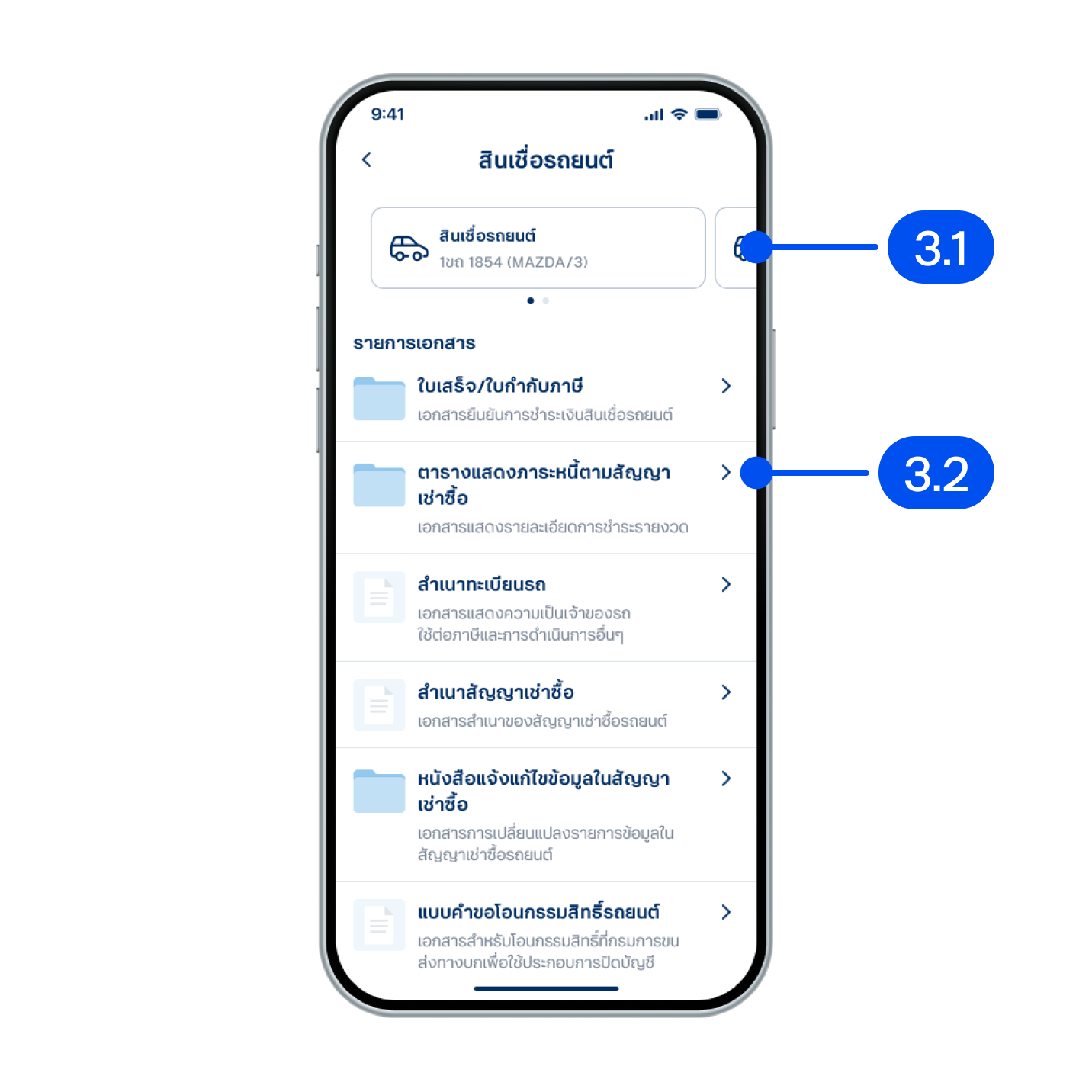 3. ในหน้าสินเชื่อรถยนต์3.1) เลือกสินเชื่อรถยนต์ที่ต้องการดูรายละเอียด3.2) เลือก “ตารางเเสดงภาระหนี้ตาม สัญญาเช่าซื้อ”