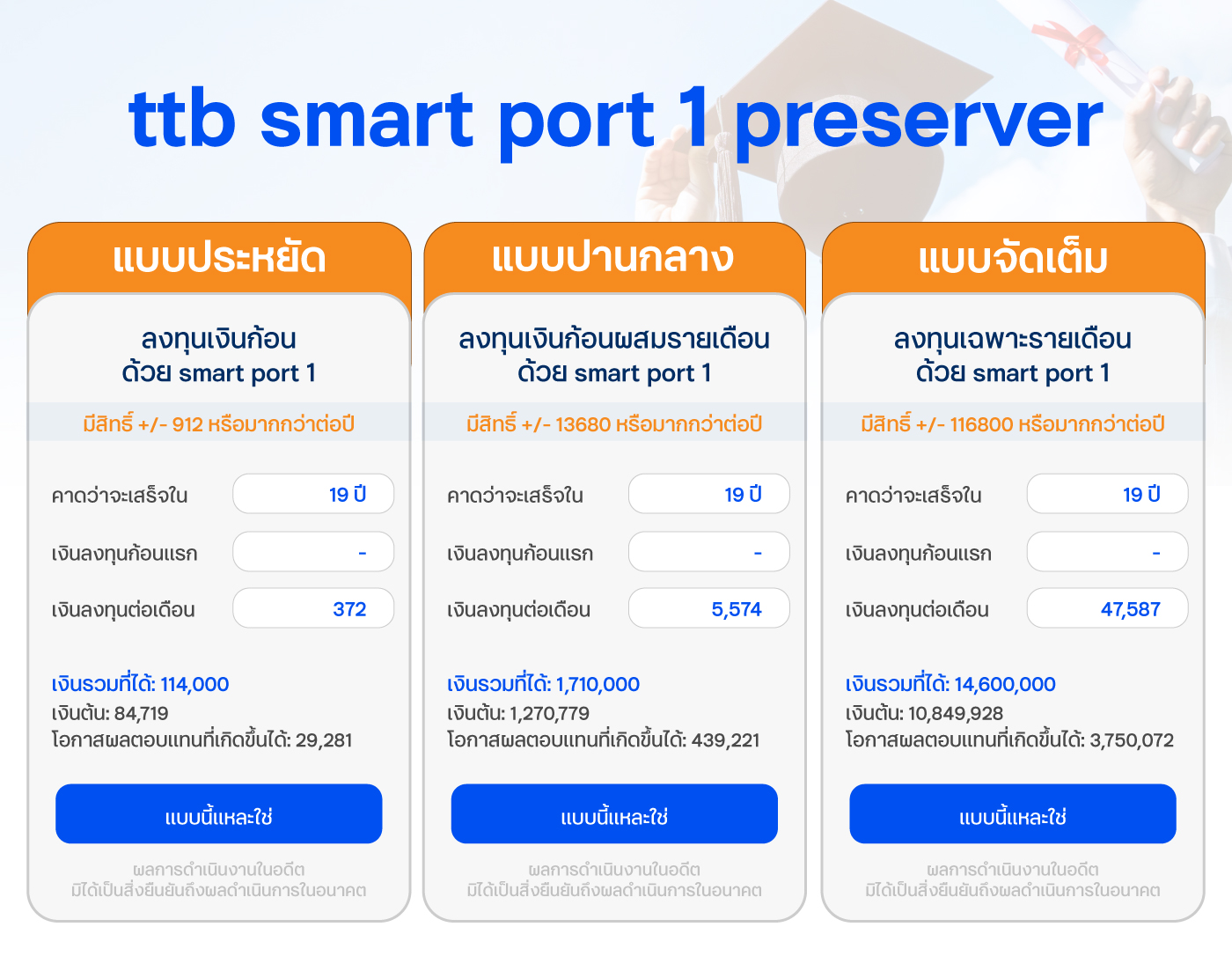 ttb smart port 1 preserver