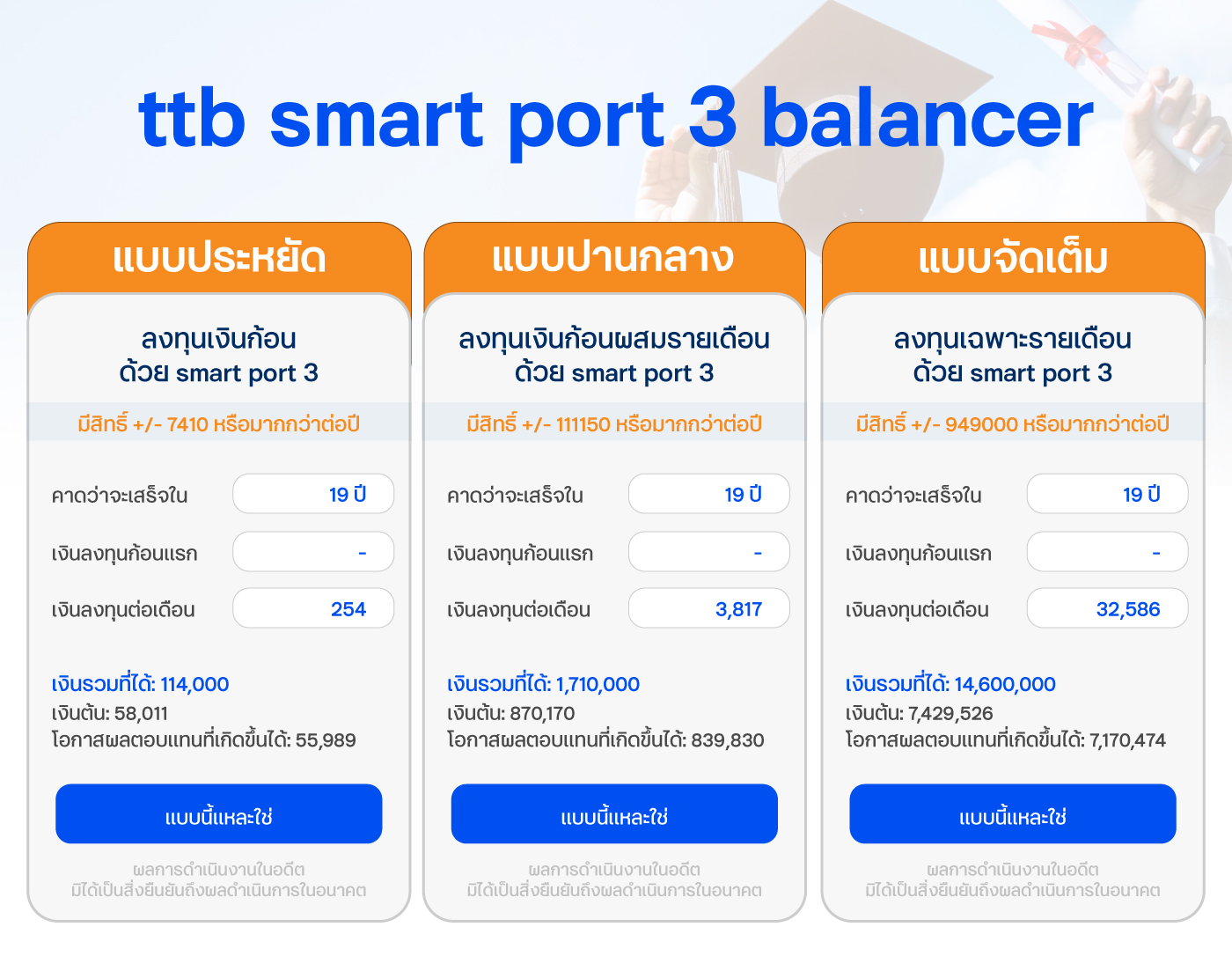 ttb smart port 3 balancer