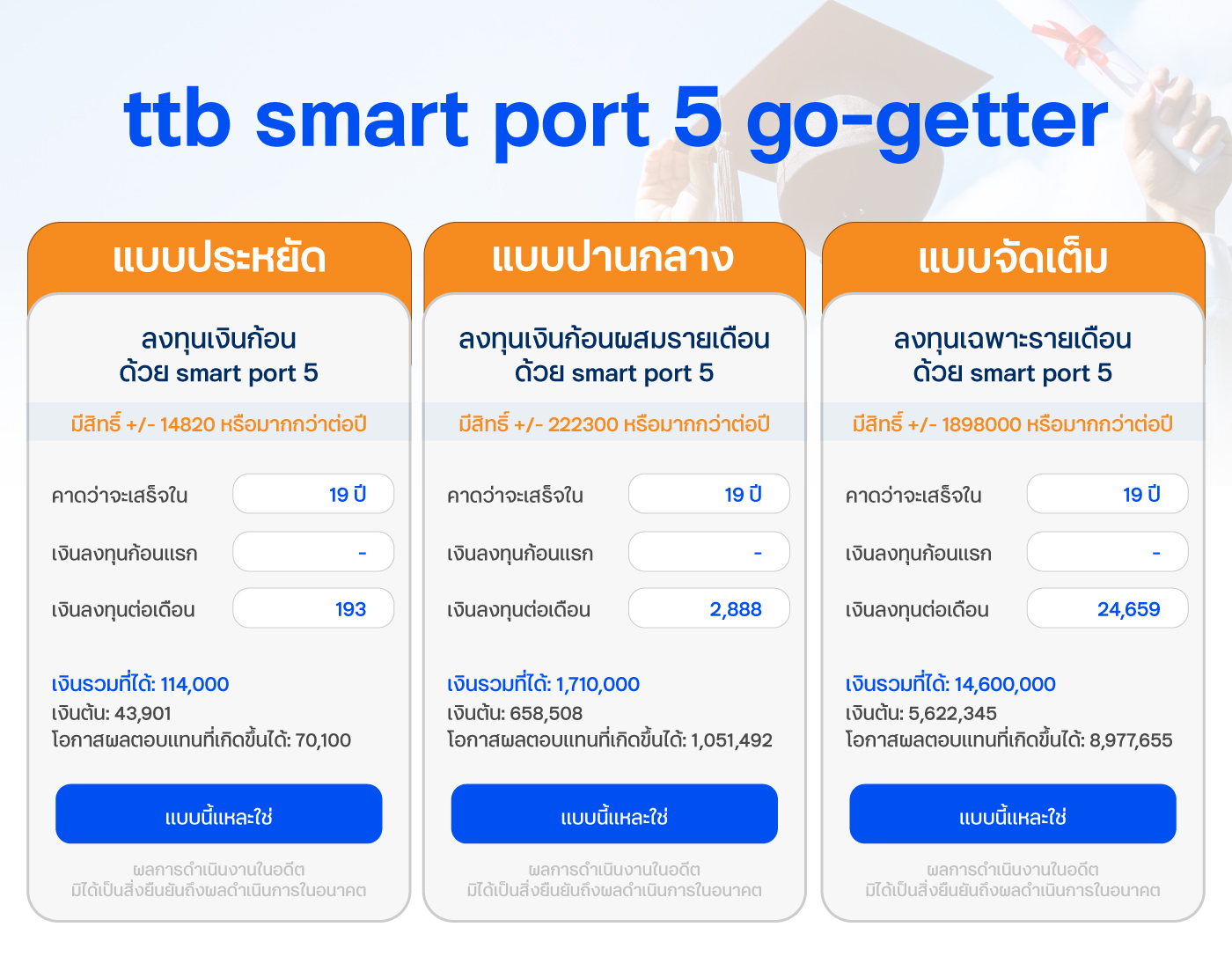 ttb smart port 5 go-getter