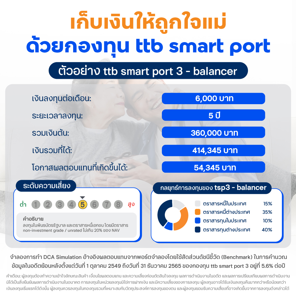 เก็บเงินให้ถูกใจแม่ด้วยกองทุน ttb smart port 3 - balancer