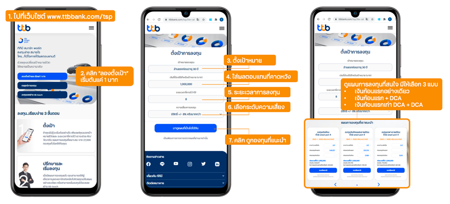 5 ขั้นตอนง่าย ๆ ทดลองวางแผนการลงทุนกับ ttb smart port