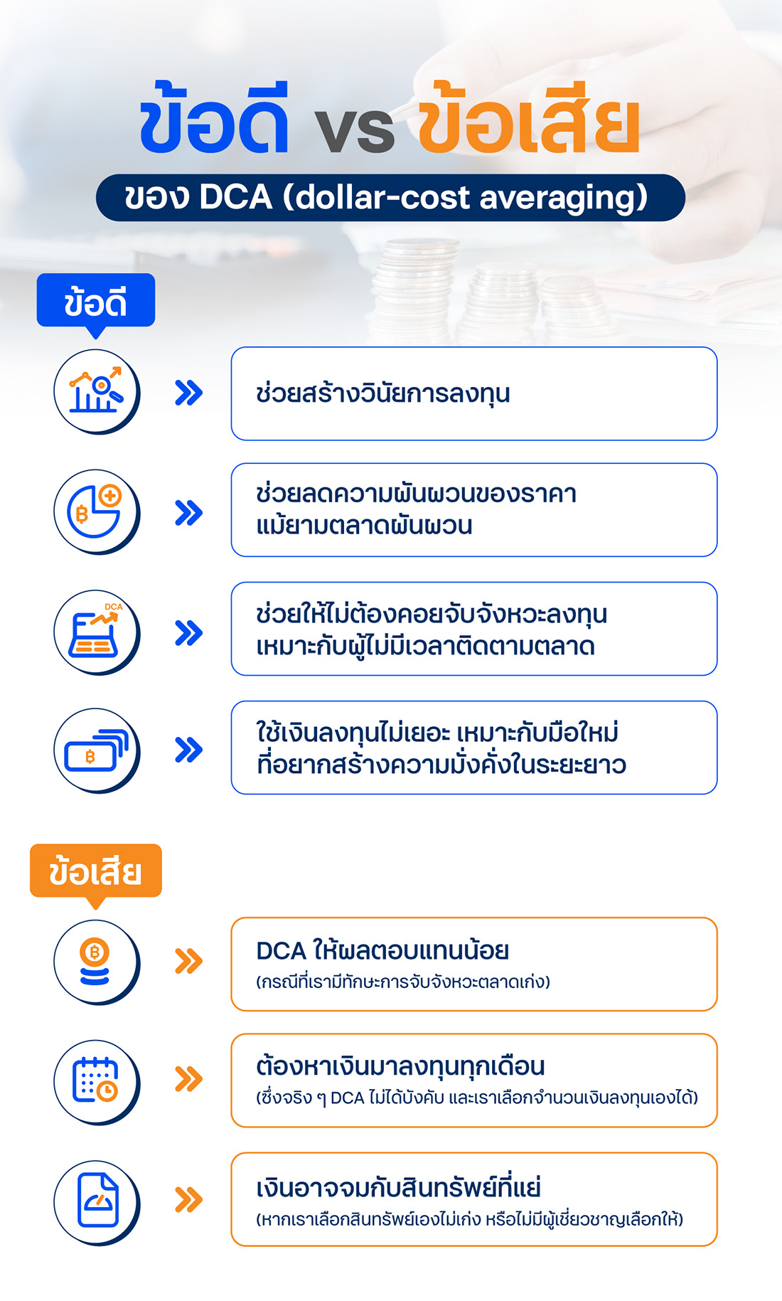 ข้อดี vs ข้อเสีย ของ DCA (dollar-cost averaging)