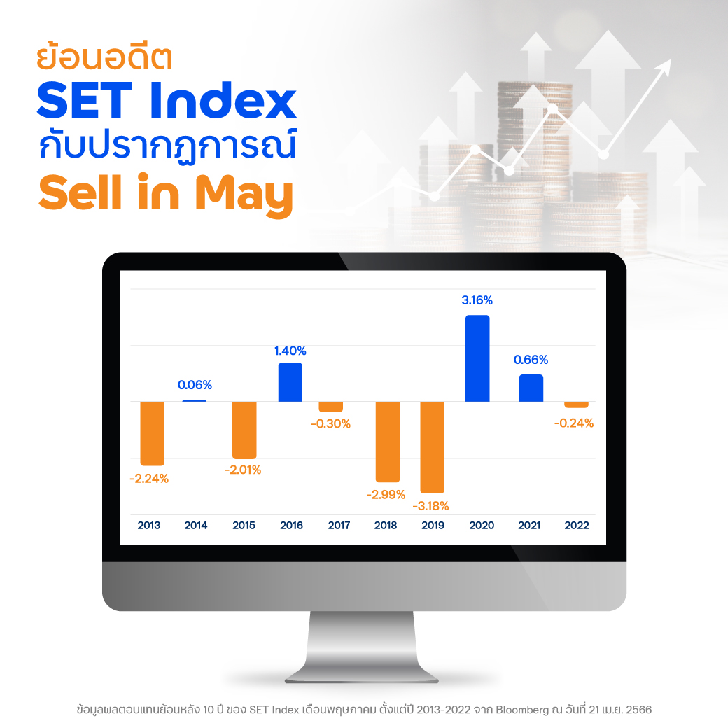 ย้อนอดีต SET Index กับปรากฏการณ์ Sell in May