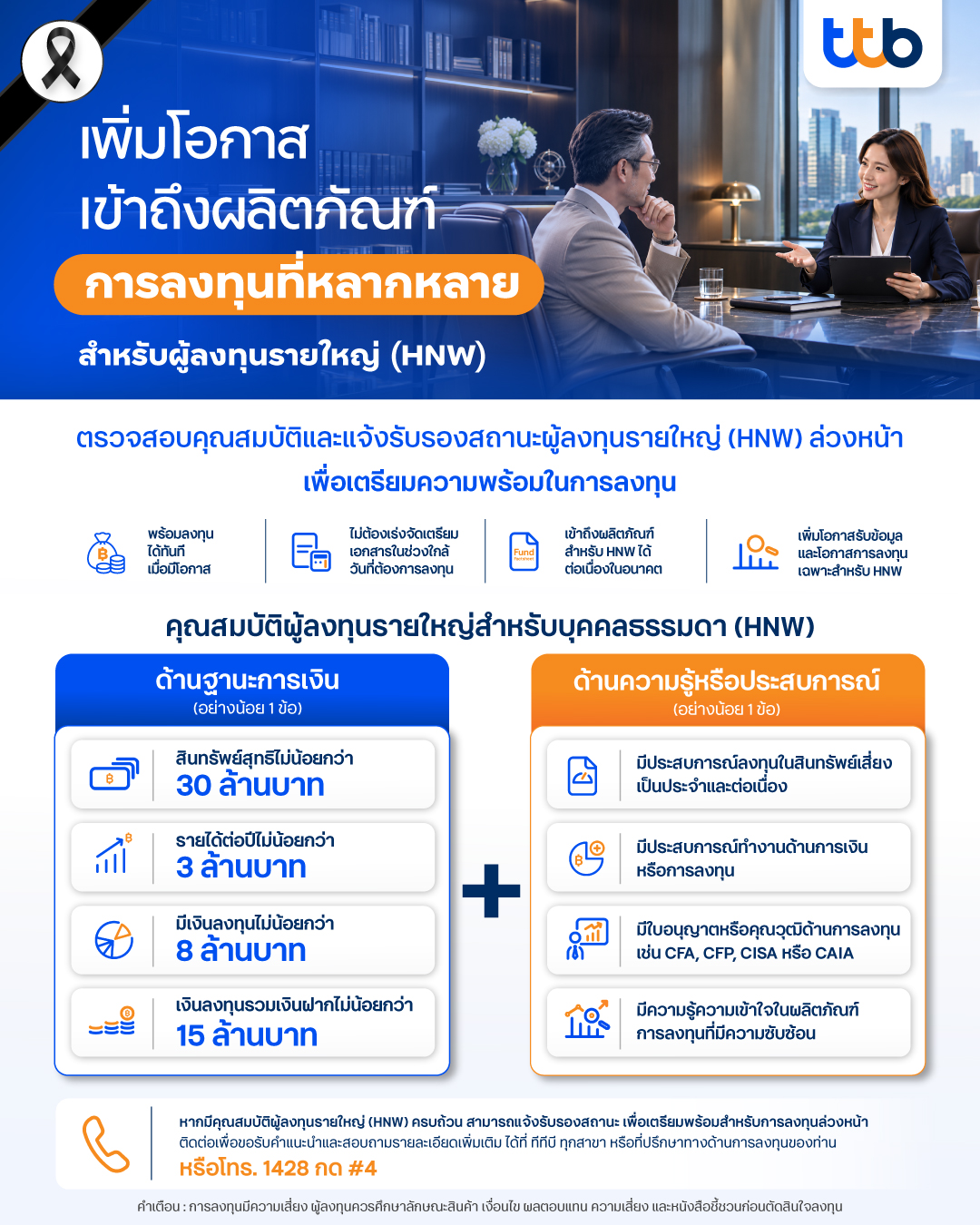 ตราสารด้อยสิทธิเพื่อนับเป็นเงินกองทุน