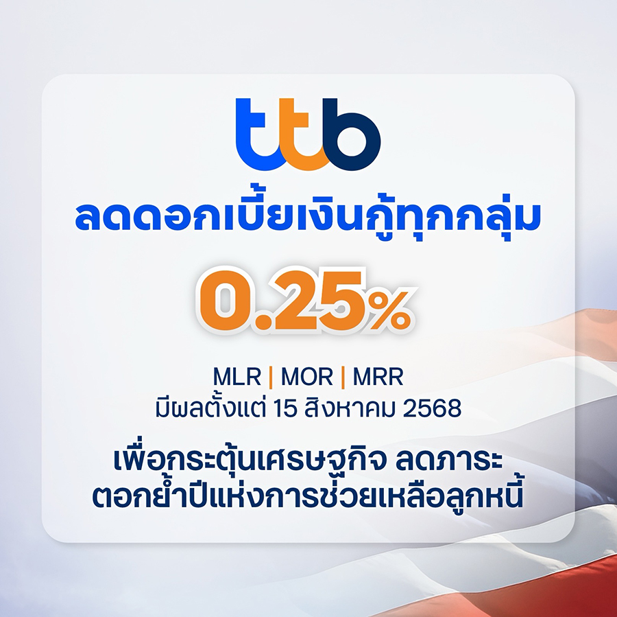 เทคนิคสร้างแบรนด์ เพิ่มอิทธิพลของการซื้อ ในอุตสาหกรรมอาหาร ปี 2022