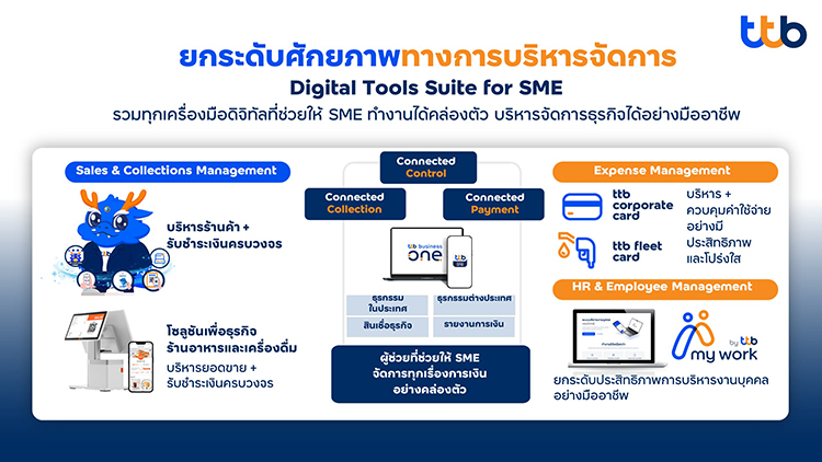 ทีทีบี ปลดล็อกข้อจำกัดธุรกิจยุคดิจิทัลด้วย “ttb business one”
