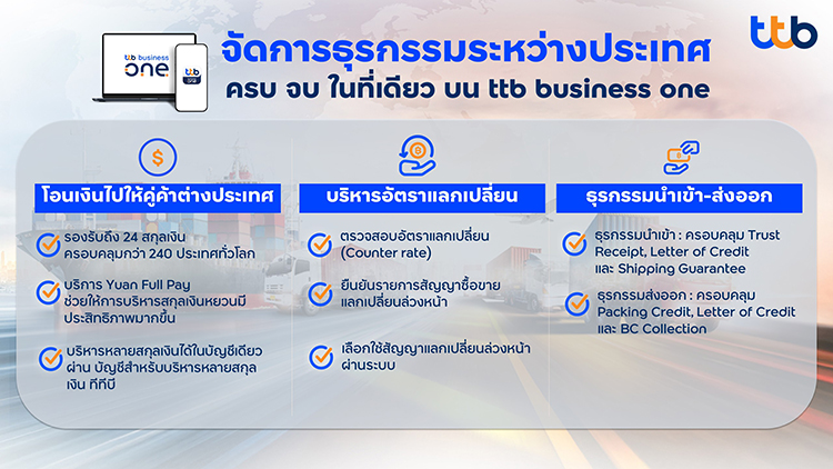 ทีทีบี ปลดล็อกข้อจำกัดธุรกิจยุคดิจิทัลด้วย “ttb business one”