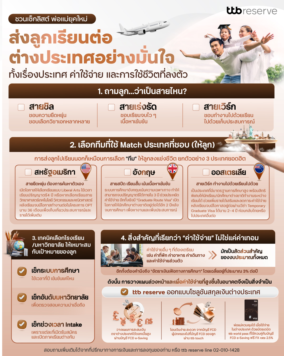 info_เช็กลิสต์ฉบับพ่อแม่ยุคใหม่ อยากส่งลูกเรียนนอก