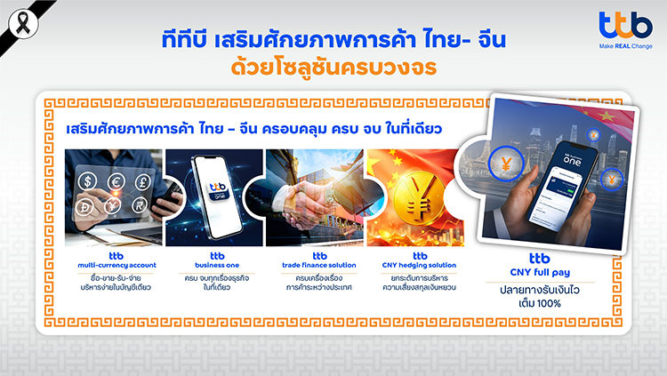 ttb global trade solutions