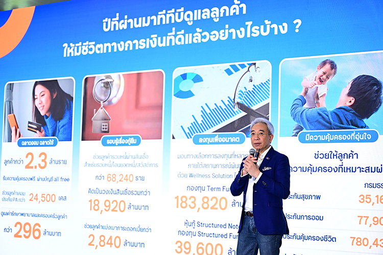 นายฐากร ปิยะพันธ์ ผู้จัดการใหญ่ ทีทีบี