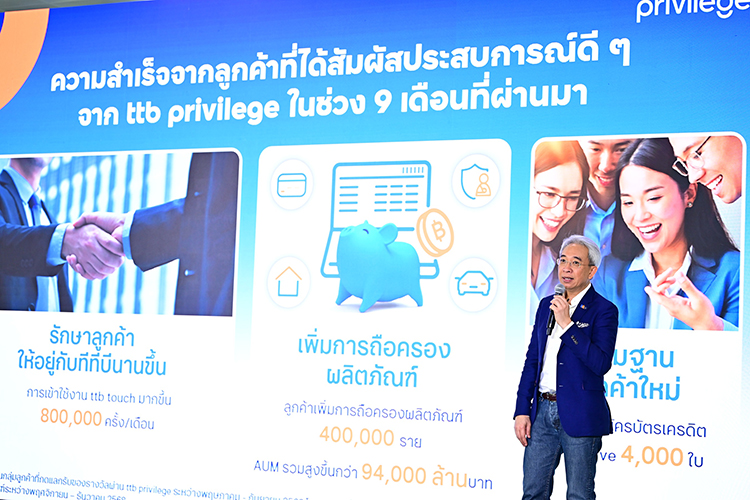 นายฐากร ปิยะพันธ์ ผู้จัดการใหญ่ ทีทีบี