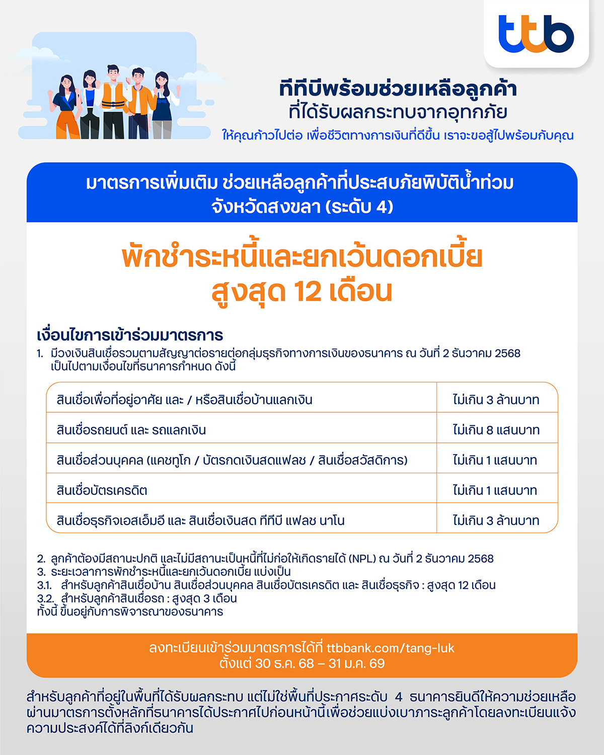 ประกันชีวิต ทีทีบี อัลติเมท เลกาซี 99/1 รายละเอียดแบบประกันโดยย่อ