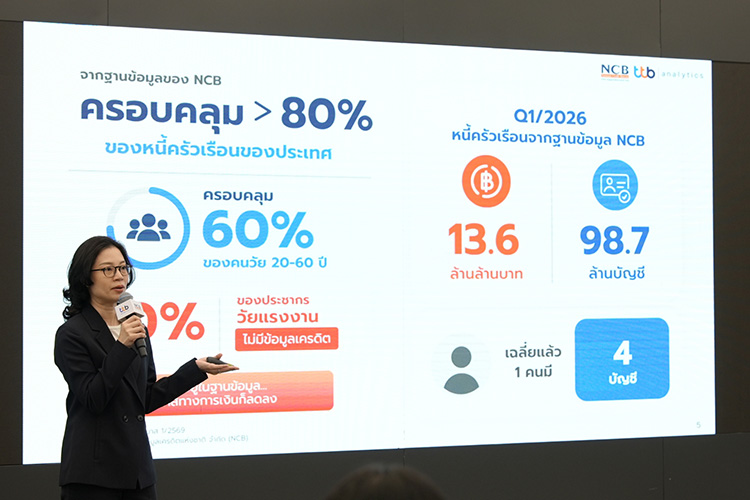 ttb analytics จับมือ NCB เปิดอินไซต์เครดิตคนไทย