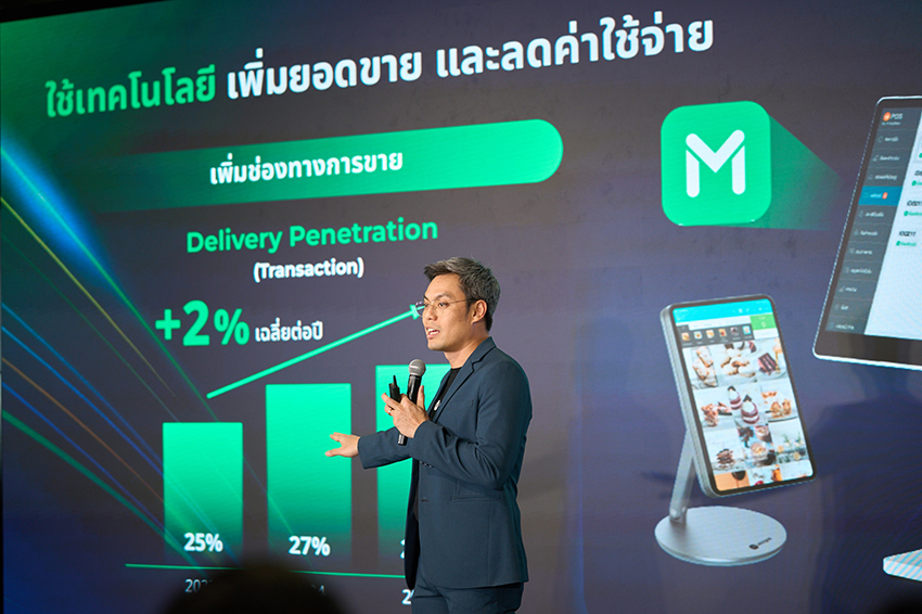 ชวิน ศุภวงศ์ LINE MAN Wongnai