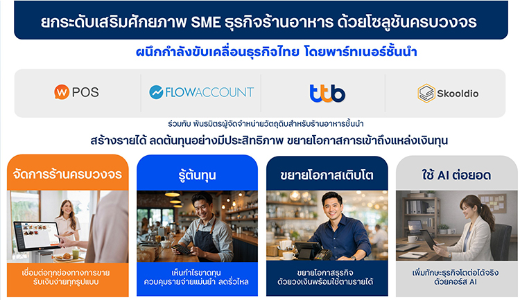 ทีทีบี ผนึก LINE MAN Wongnai ร่วมกับ FlowAccount และ Skooldio ยกระดับธุรกิจร้านอาหารไทย