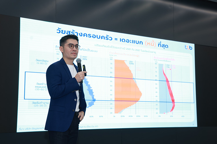 ทีทีบี เปิด Insight มนุษย์เงินเดือน “เดอะแบกตัวจริง” การเงินยุคนี้