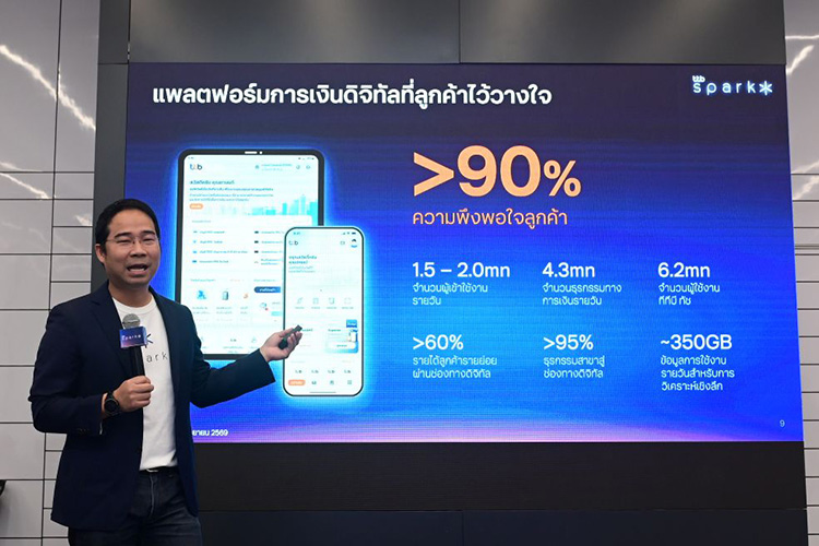 ทีทีบี ยกระดับ “ดิจิทัลแบงก์กิ้งที่ใช่ [รู้ใจคุณ]"