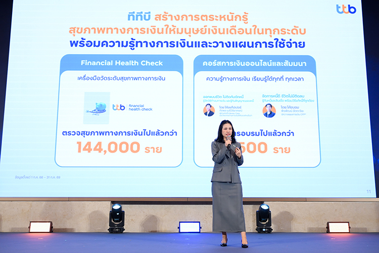 ทีทีบีตอกย้ำบทบาทพันธมิตร ยกระดับชีวิตการเงินมนุษย์เงินเดือนทั่วประเทศ