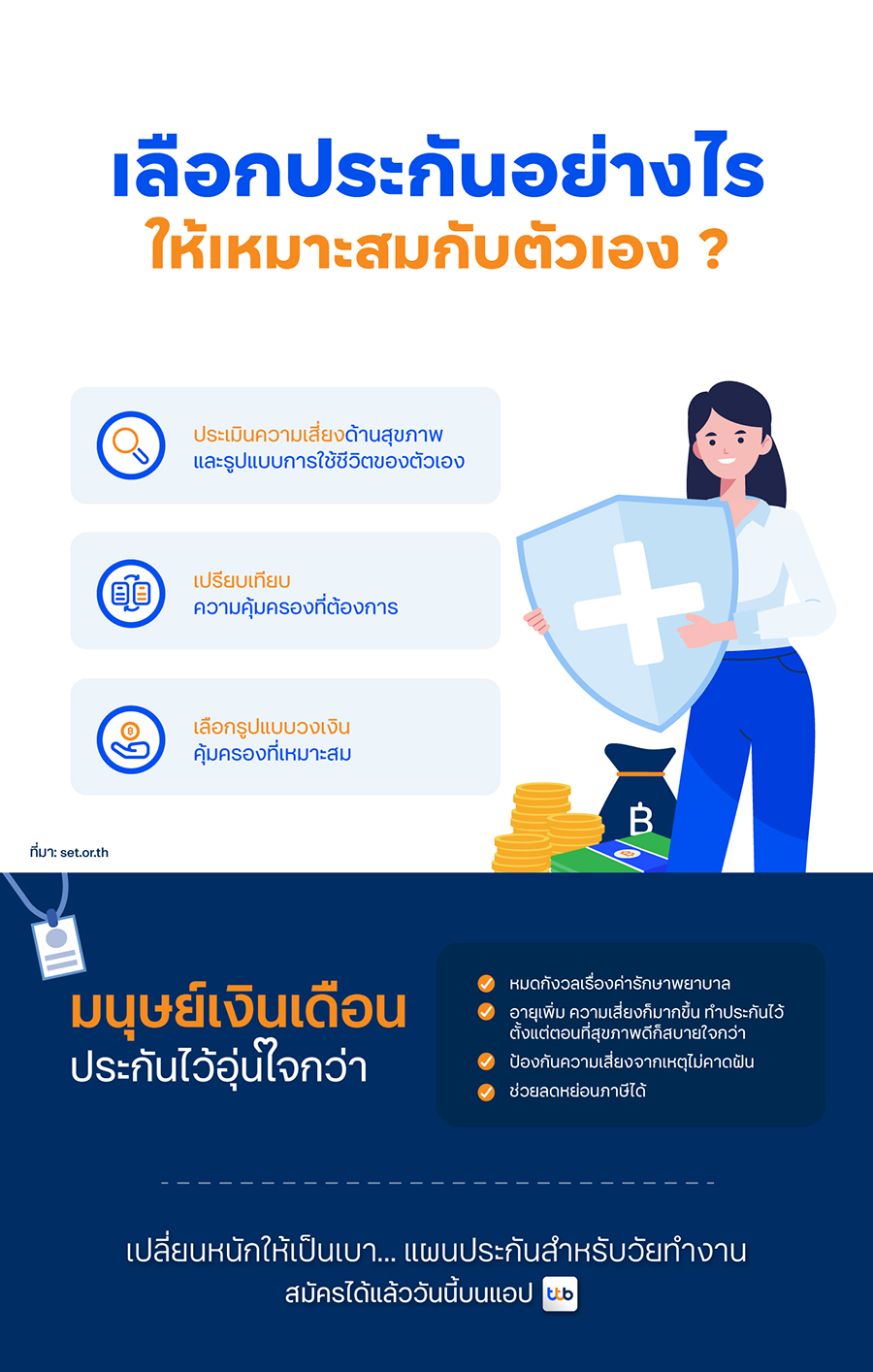 เลือกประกันอย่างไร ให้เหมาะสมกับตัวเอง?