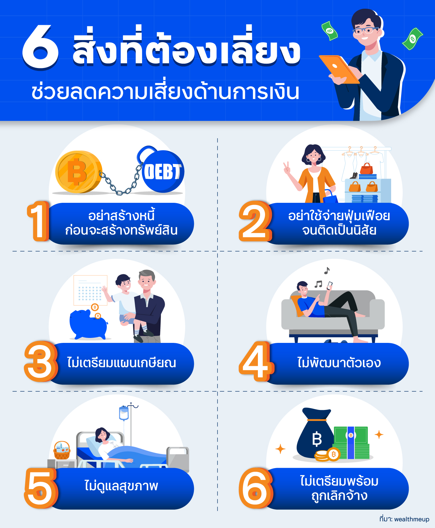 6 สิ่งที่ต้องเลี่ยง ช่วยลดความเสี่ยงด้านการเงิน