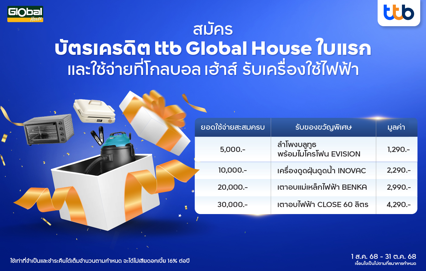 ฉลองครบรอบ 2 ปี โปรโมชันพิเศษสำหรับลูกใหม่ ที่สมัครบัตรเครดิต ttb  Glabal House