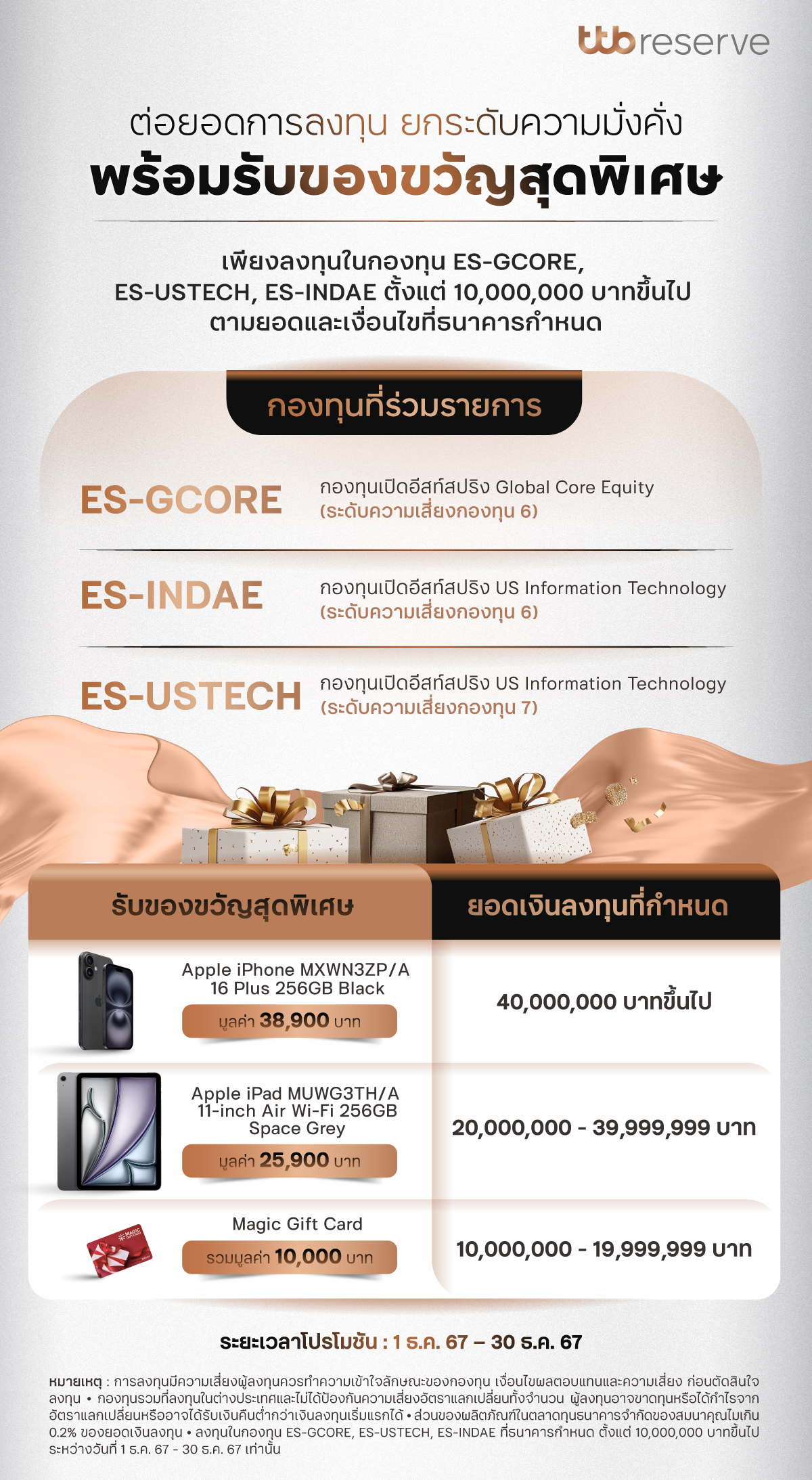 ต่อยอดการลงทุน ยกระดับความมั่งคั่ง 
พร้อมรับของรางวัลสุดพิเศษ