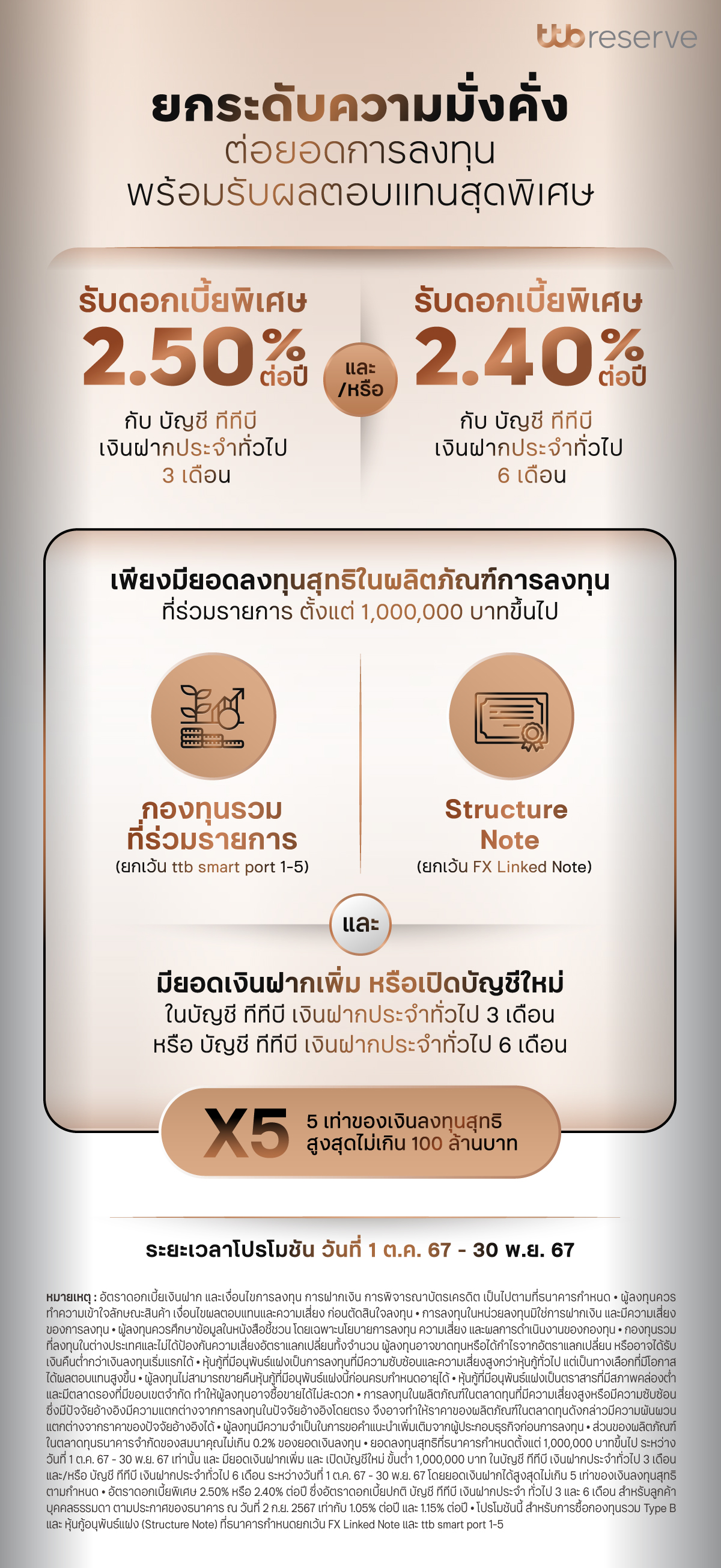 ต่อยอดการลงทุน พร้อมรับดอกเบี้ยสุดพิเศษ